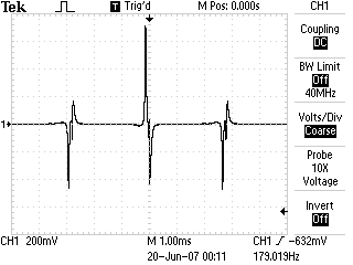 Output of the pickup coil.
