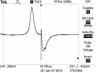Output of the pickup coil at fast timebase setting.