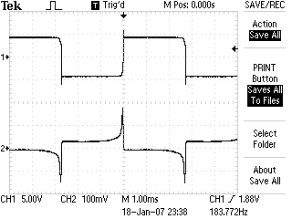 Square shape excitation current.